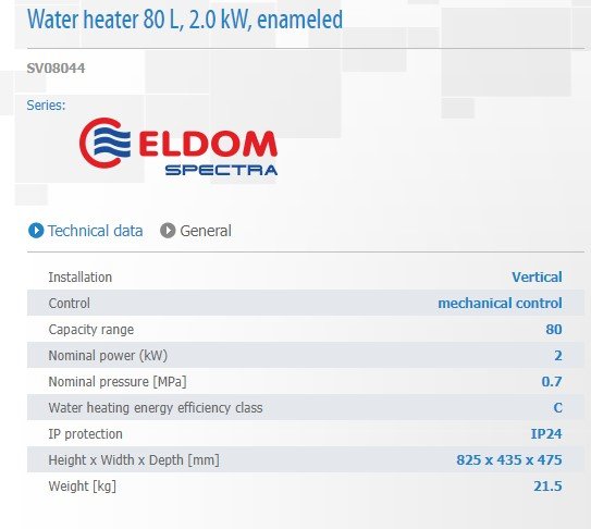 Technical Data (2)